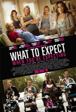 Watch What to Expect When You're Expecting M4ufree