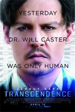 Watch Transcendence M4ufree
