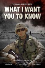 Watch What I Want You to Know M4ufree