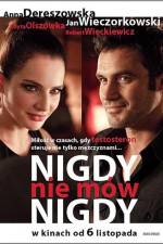 Watch Nigdy nie mw nigdy M4ufree