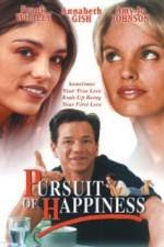 Watch Pursuit of Happiness M4ufree