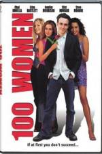 Watch Girl Fever M4ufree