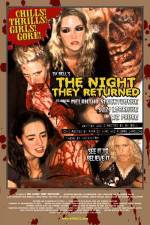 Watch The Night They Returned M4ufree