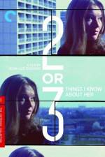 Watch Two or Three Things I Know About Her M4ufree