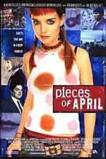 Watch Pieces of April M4ufree