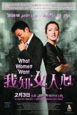 Watch I Know a Woman's Heart M4ufree