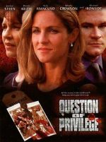 Watch Question of Privilege M4ufree