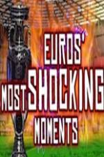 Watch Euros' Most Shocking Moments M4ufree