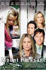 Watch Mount Pleasant M4ufree