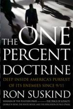 Watch The One Percent M4ufree