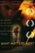 Watch What Matters Most M4ufree
