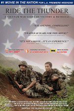 Watch Ride the Thunder M4ufree