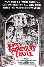 Watch Blood of Dracula's Castle M4ufree