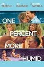 Watch One Percent More Humid M4ufree