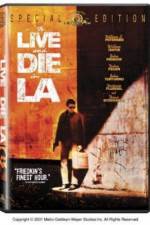 Watch To Live and Die in L.A. M4ufree