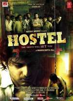 Watch Hostel M4ufree