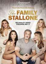 Watch The Family Stallone M4ufree