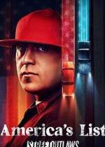 Watch Street Outlaws: America's List M4ufree