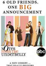 Watch Notes from the Underbelly M4ufree