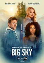 Watch Big Sky M4ufree