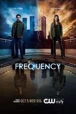 Watch Frequency M4ufree
