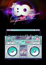 Watch The \'80s Greatest M4ufree