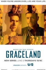 Watch Graceland M4ufree