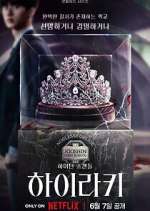 Watch Hierarchy M4ufree