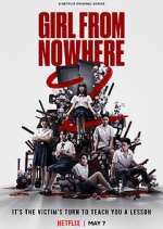 Watch Girl from Nowhere M4ufree