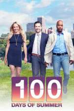 Watch 100 Days of Summer M4ufree
