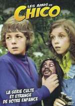 Watch The Boy with Two Heads M4ufree