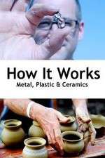 Watch How It Works M4ufree